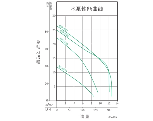 内蒙古商用小型污水提升器