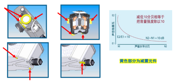 内蒙古污水提升器